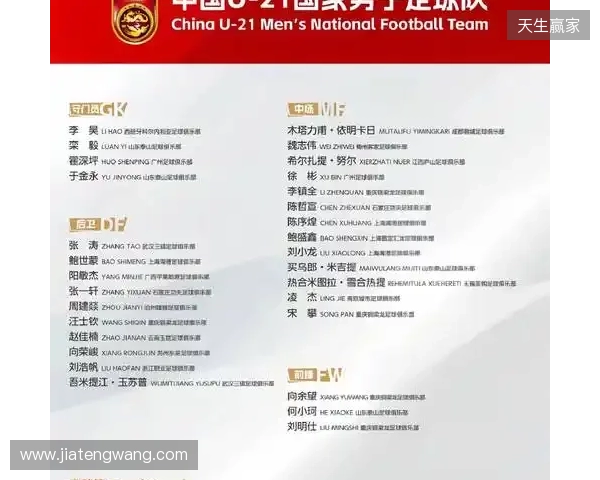 中国队同组对手!伊拉克U23亚洲杯名单:绝大部分效力本国联赛